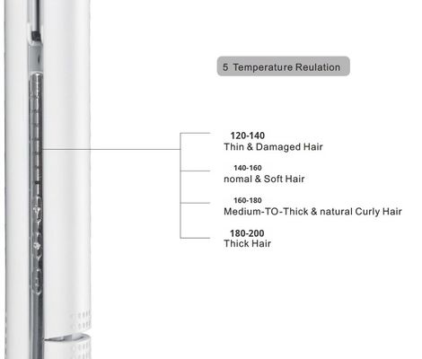 ANBOLIFE 5 তাপমাত্রা সমন্বয় ইলেকট্রিক চুল সোজা এবং 45W শক্তি এবং 1 বছরের ওয়ারেন্টি সঙ্গে curler