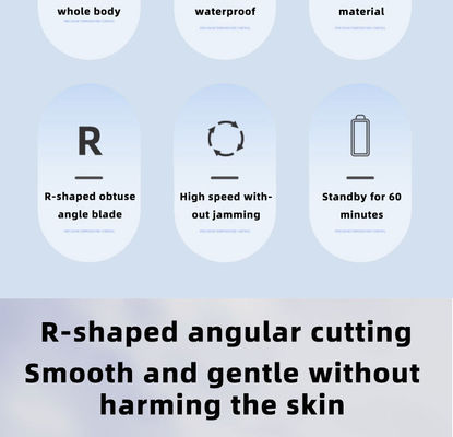 ইউএসবি চার্জিং সহ ছয়-ইন-ওয়ান মাল্টিফাংশনাল ইলেকট্রিক রেজার সেট সম্পূর্ণরূপে জলরোধী চোখের পাতা ট্রিমিং এবং পরিবারের ব্যবহারের জন্য